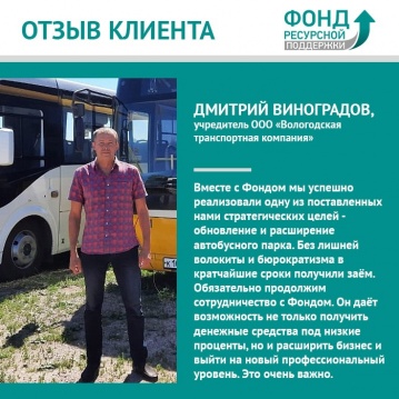 ФРП
